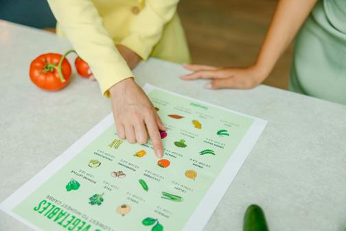 Ernährungsplan
